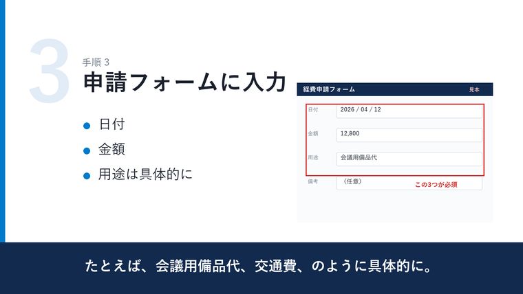 初稿の一場面。手順の見出しと箇条書きに、読み上げの字幕が重なっている。