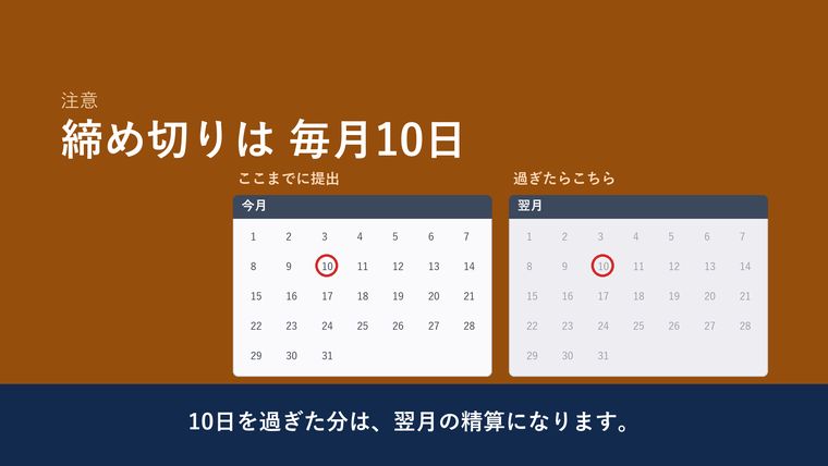 終盤。締め切りと例外の説明。