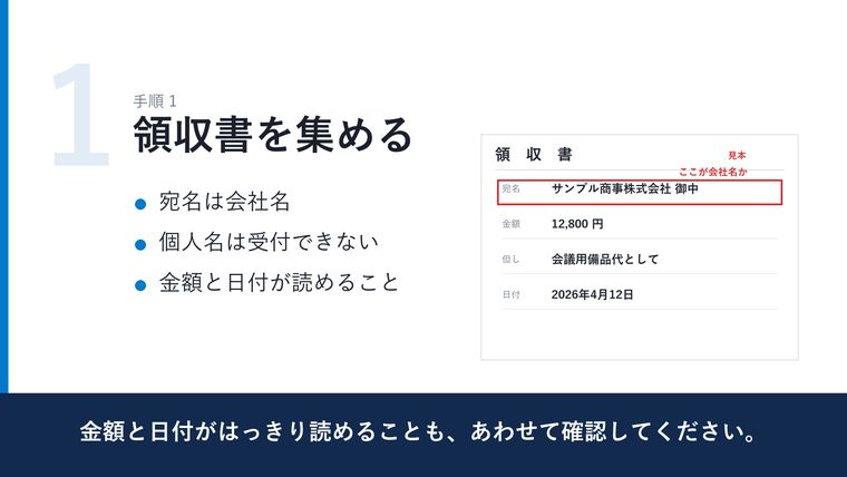 冒頭。表題と、何の動画かの説明。